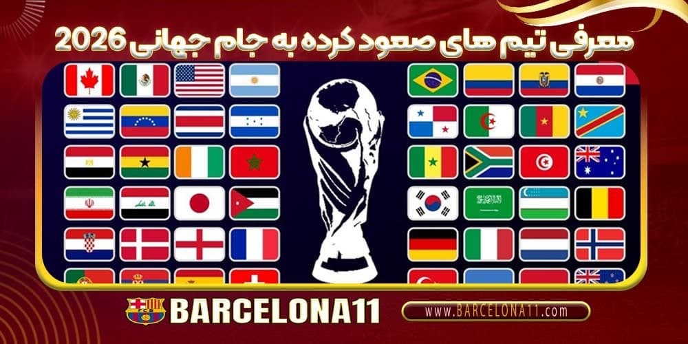 پیش بینی هم گروه های ایران در جام جهانی 2026